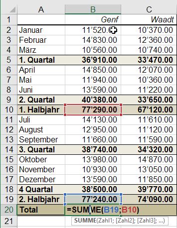 Die Formel zeigt, dass AutoSumme die Zwischentotale korrekt erkannt hat.